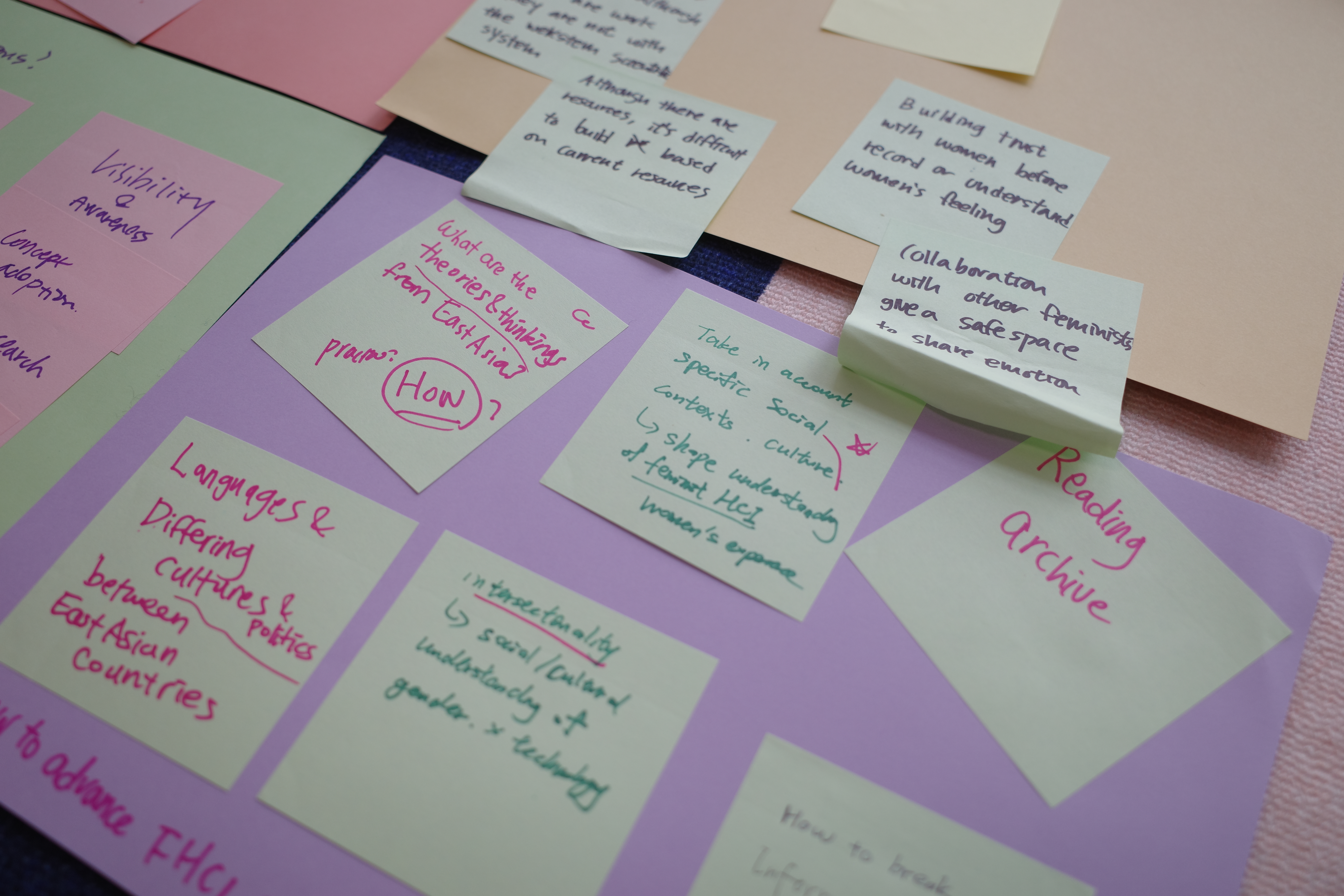 Close-up of discussion notes